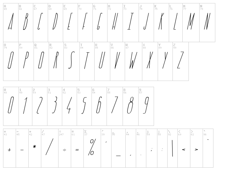 Love Brings Freedom font map